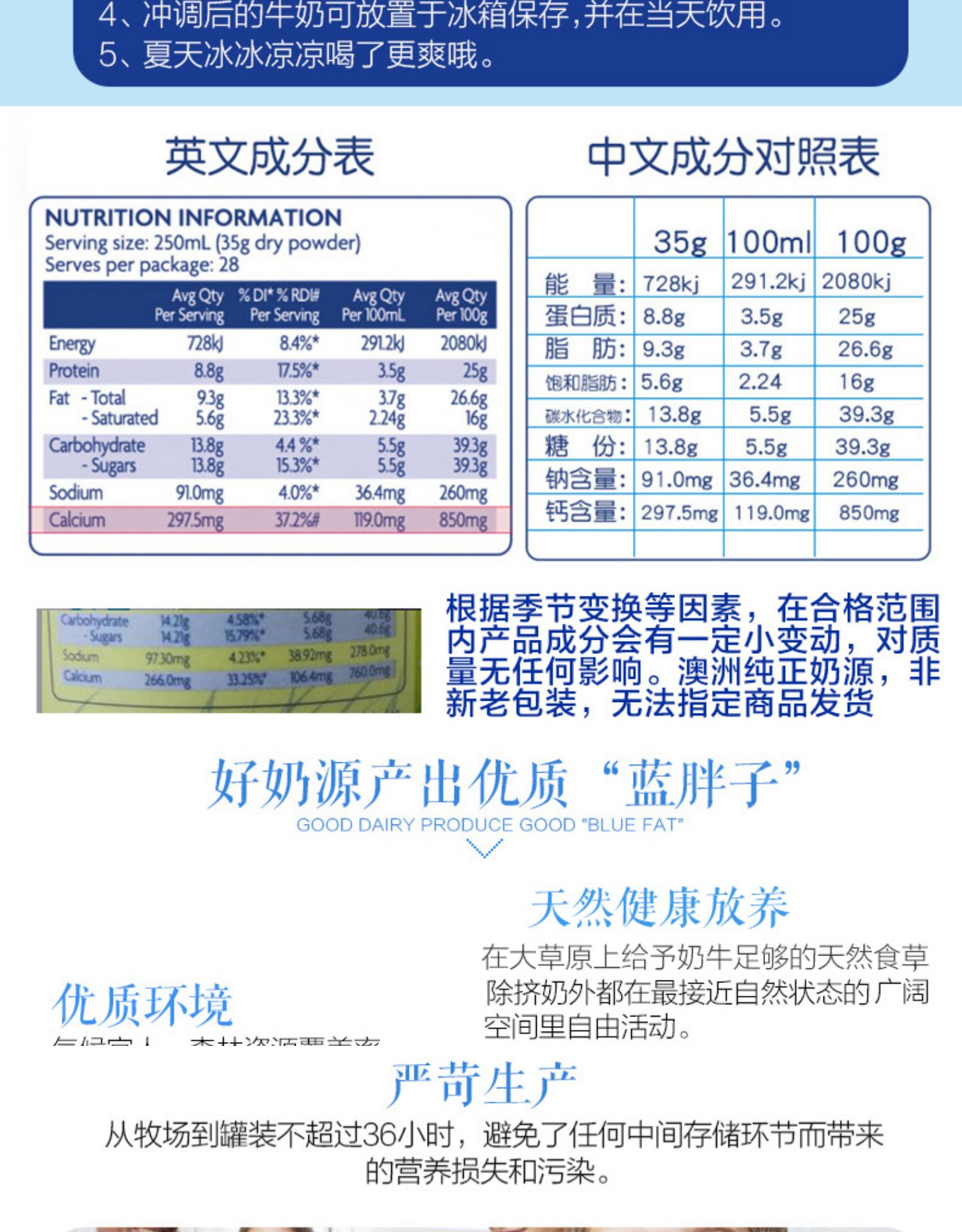 美可卓成分表图片